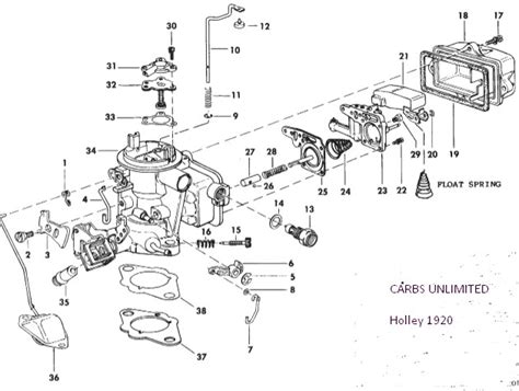 Holley Carb Identification