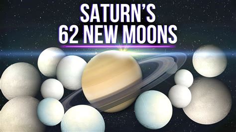 Saturn With Moons