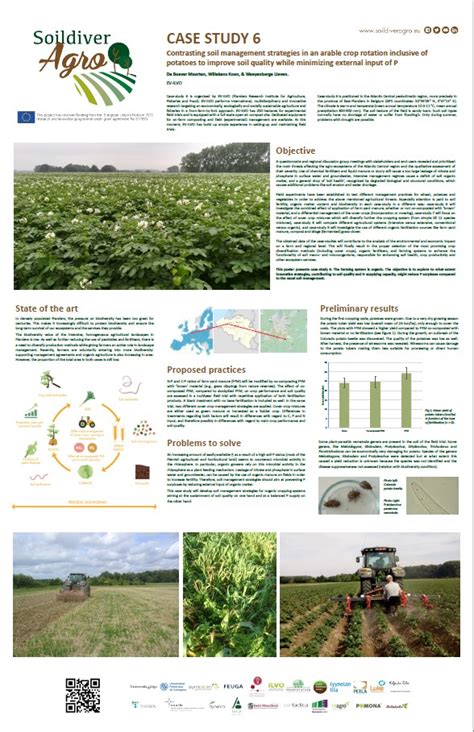 Posters Soildiveragro