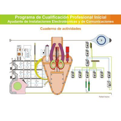 Cuaderno de prácticas para automatismos cableados y programados