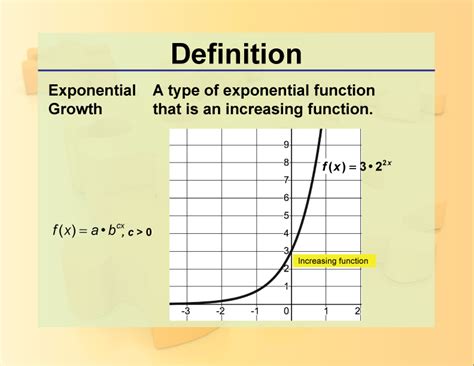 Exponential Growth Equation