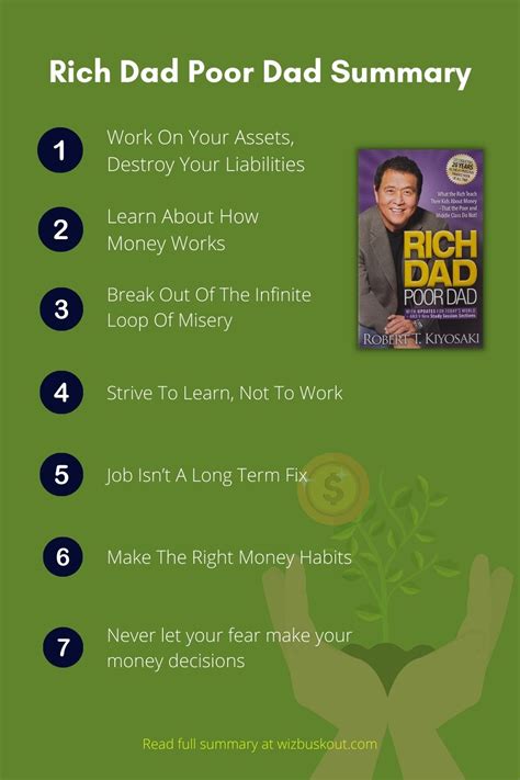 Rich Dad Poor Dad Summary Infographic Artofit