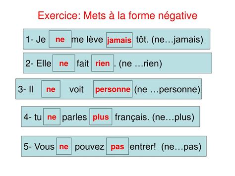 PPT La forme n égative présent PowerPoint Presentation free