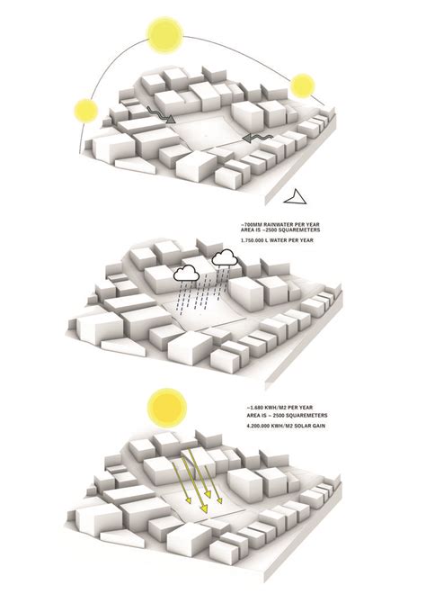 Site Analysis Sun Diagram Architecture Concept Diagram Diagram