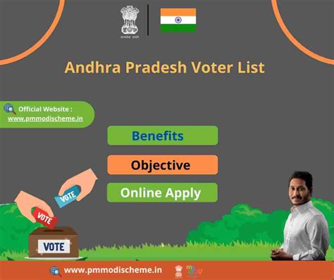 Ap Voter List 2024 Voter Id Card Download Name Search With Photo