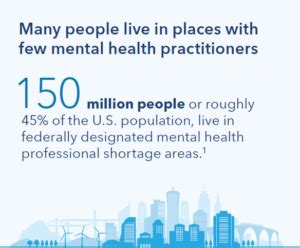 Addressing The Mental Health Workforce Shortage Kaiser Permanente