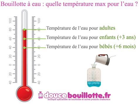 Quelle Temperature Dans Une Maison Pour Un Bebe Ventana Blog