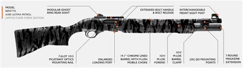 Tac Shotgun Review Meet The Beretta A300 Ultima Patrol