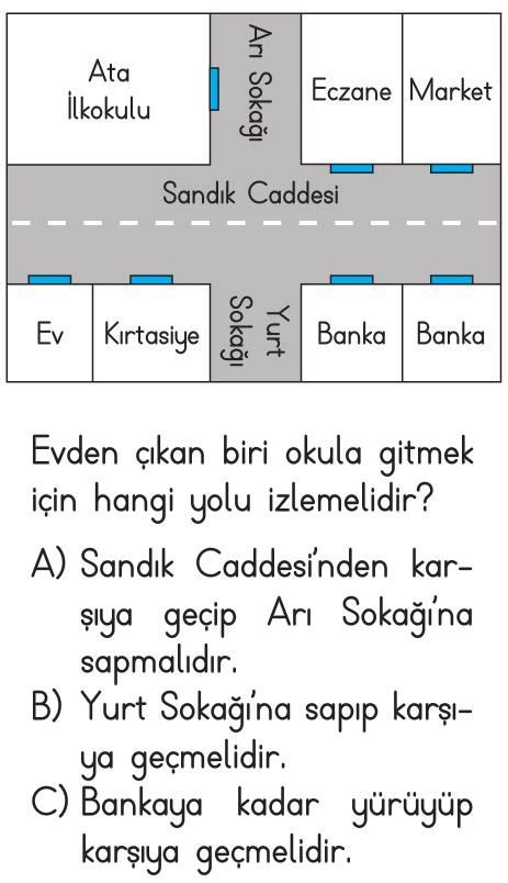 S N F Okulumuzda Hayat Testleri Hayat Bilgisi Test Z Yeni Nesil