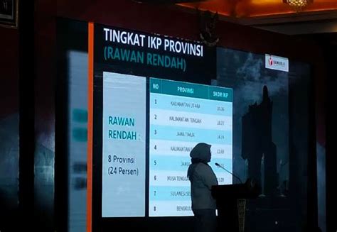 Daerah Dengan Tingkat Kerawanan Pemilu Tertinggi Intan Jaya Dan