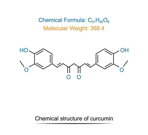 químico fórmula de curcumina molécula esquelético vector ilustración