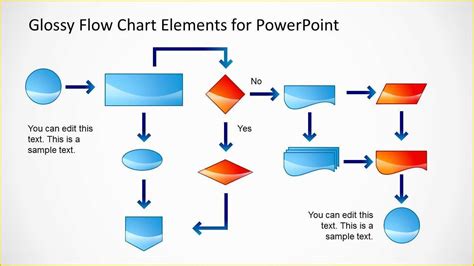 Powerpoint Flowchart Template Free Of Flow Chart | Heritagechristiancollege