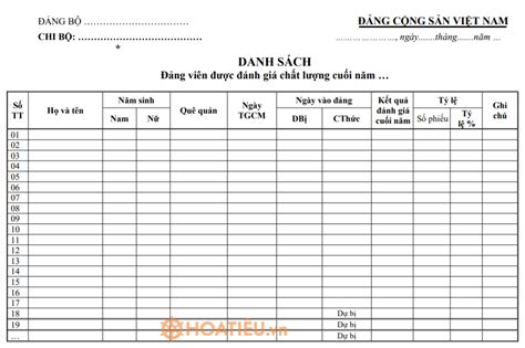 Danh sách Đảng viên được đánh giá chất lượng cuối năm 2023 HoaTieu vn