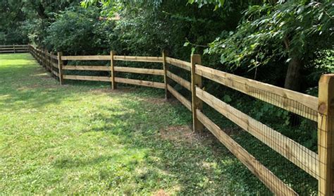 Fence Kits & Materials for DIY Fencing Projects | The Fence Authority