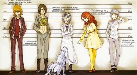 Fileindex V15 002 004 Baka Tsuki