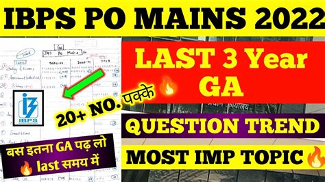 Ibps Po Mains Ga Most Important Topic Last Year Ga Question