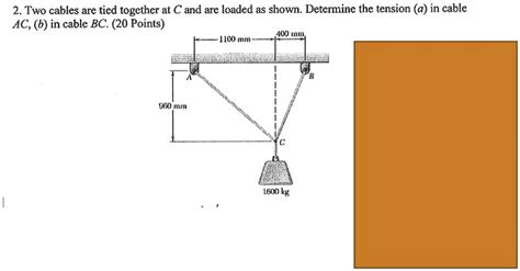 Solved Two Cables Are Tied Together At C And Are Loaded As Shown