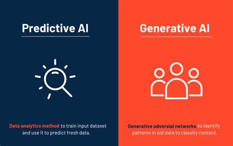 Generative Ai And Ai Difference