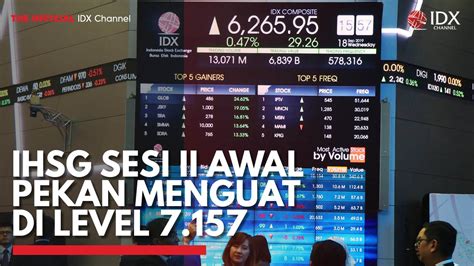 IHSG Sesi II Awal Pekan Menguat Di Level 7 157 Video Dailymotion