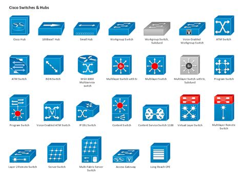 Network Diagram Visio Firewall Icon Diagram Media Free Nude Porn Photos