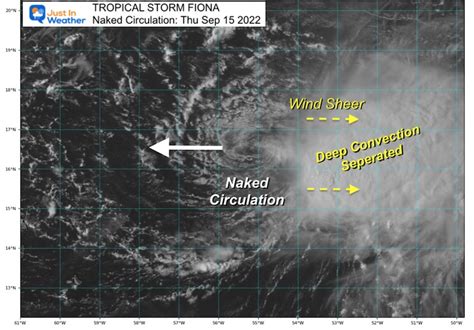 Naked Circulation Of Tropical Storm Fiona Watch Posted For Virgin Islands And Puerto Rico