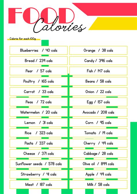 Calorie Chart Of Common Foods - 10 Free PDF Printables | Printablee