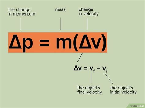 How to Find Change in Momentum: Formulas & Examples