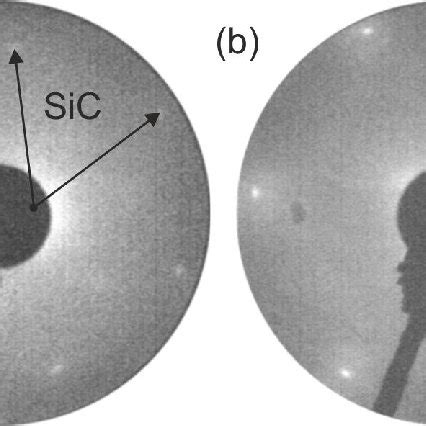 LEED Patterns Of A 6H SiC 0001 1 1 Surface B 1 1 Graphite