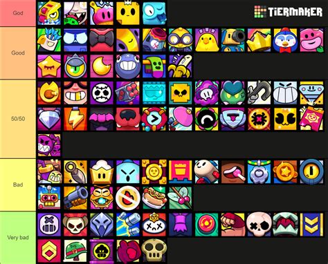 All Brawl Stars Profile Icons Of Masteries Tier List Community