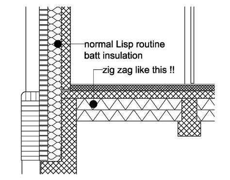 AutoCAD Insulation Hatch Pattern