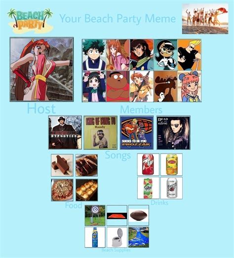 beavers2010's Beach Party Meme by beavers2010 on DeviantArt