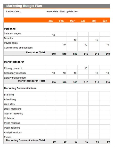 Marketing Budget Templates 21 Free MS Docs Xlsx PDF Formats