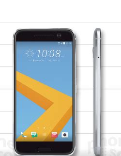 Compare Size Htc Vs Samsung Galaxy S Active Vs Zte Blade Vantage