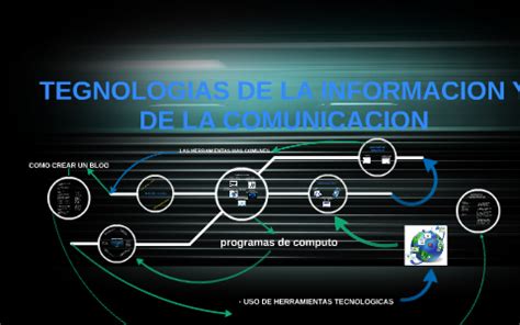 TEGNOLOGIAS DE LA INFORMACION Y DE LA COMUNICACION By On Prezi