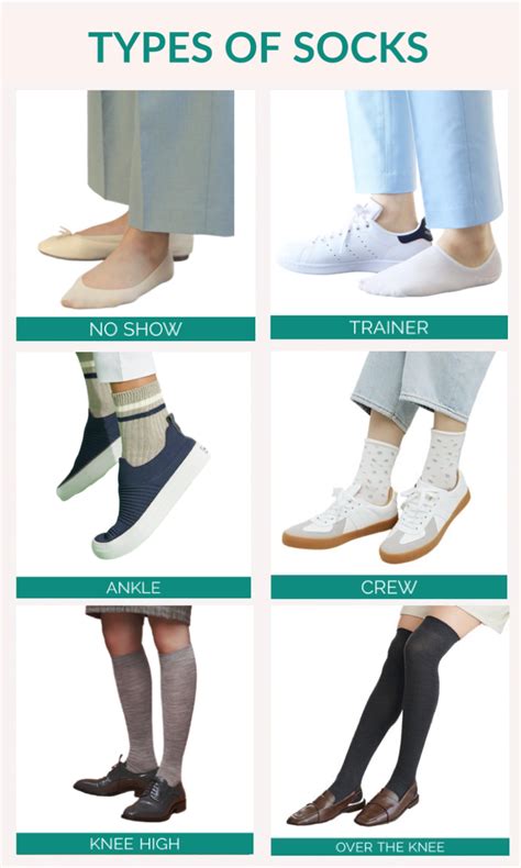 6 Types Of Socks And Lengths Explained Tabio Uk