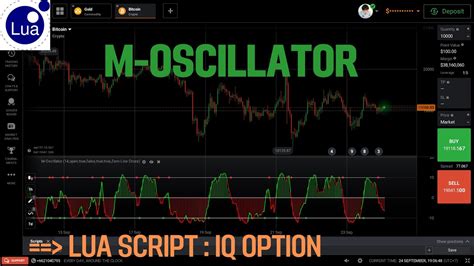 Lua Script IQ Option 2022 EP35 M Oscillator YouTube