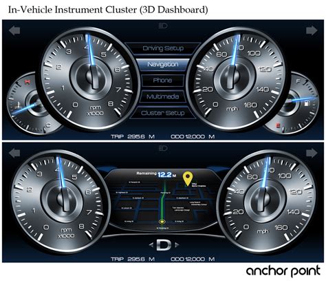 Automotive Instrument Cluster Designs Farhan Ahmad Visual Designer