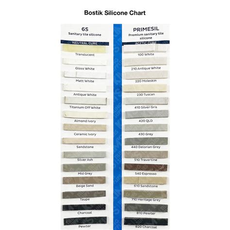 BOSTIK Z Bond 6S Gloss White Kims Tiling Supplies