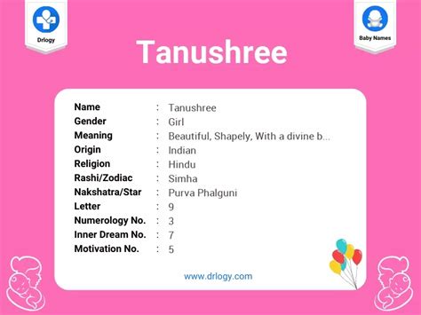 Tanushree Name Meaning, Origin, Numerology & Popularity - Drlogy