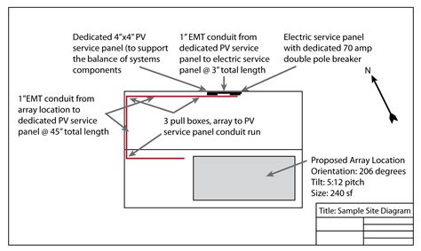 Architectural Drawings for Solar Photovoltaic Systems | Building ...