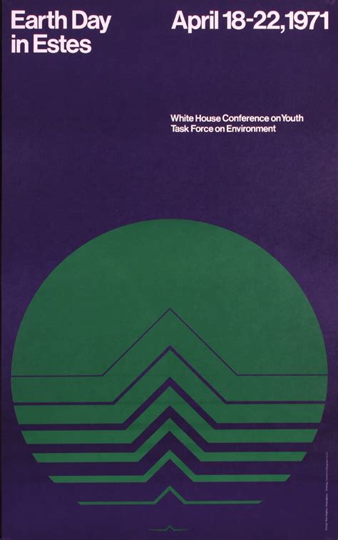 Today Is Earth Day Posterconnection