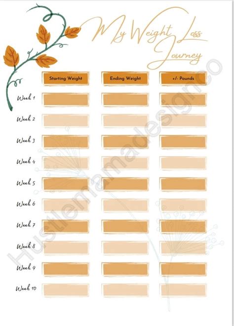 Printable Optavia And Fueling Tracker Journal Weight Loss Journal