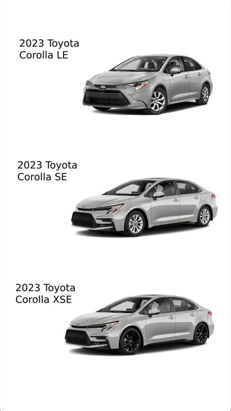 2023 Toyota Corolla Vs Competitors Keith Pierson Toyota