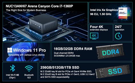 Intel Nuc Pro Arena Canyon Mini Pc With Th Gen Core I P C