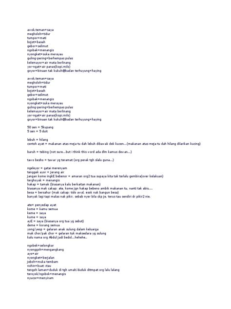 Loghat Perak Pdf