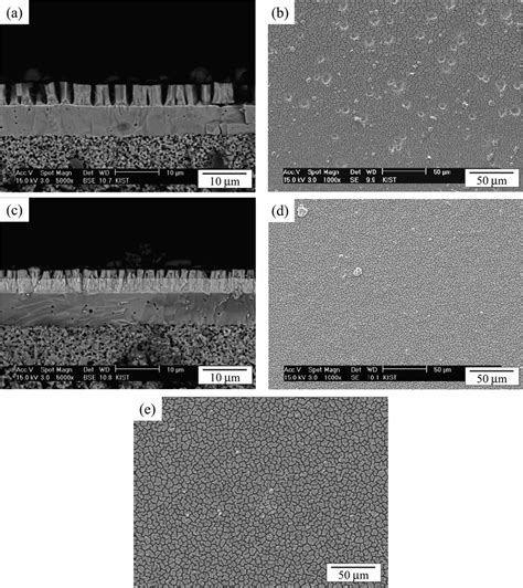 A B Cross Sectional And Lowmagnification Surface Morphology Of The