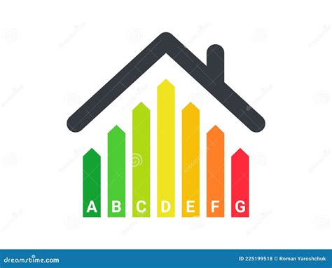 Classificação Da Eficiência Energética Casa Eficiente No Uso De