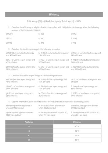 Aqa Gcse Physics 9 1 P1 7 Energy And Efficiency Full Lesson Teaching Resources