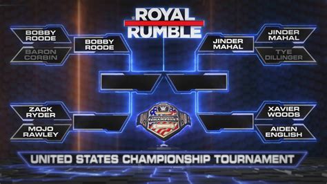 Wwe United States Title Tournament Bracket Revealed