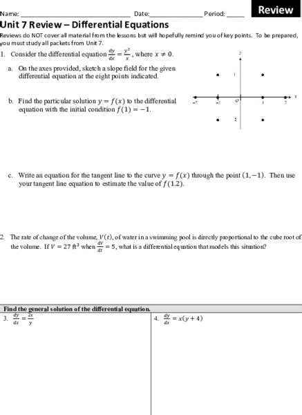 Calculus Ab Bc Unit 7 Review Differential Equations Ap Test Prep For 10th 12th Grade